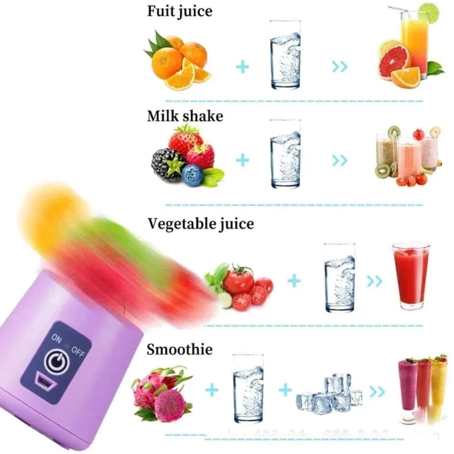 Juicer Blender