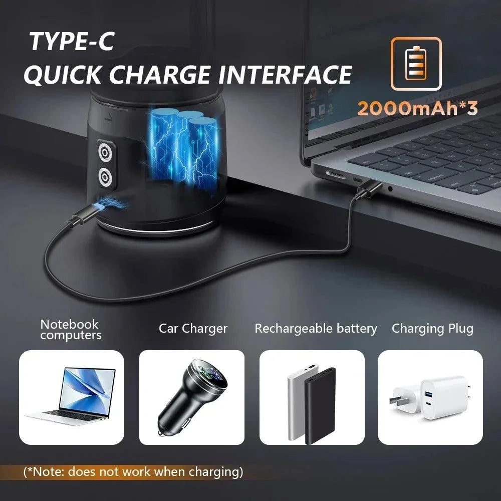 Portable Electric Blender 700ML, USB Rechargeable, Fruit, Milkshake, Smoothies.