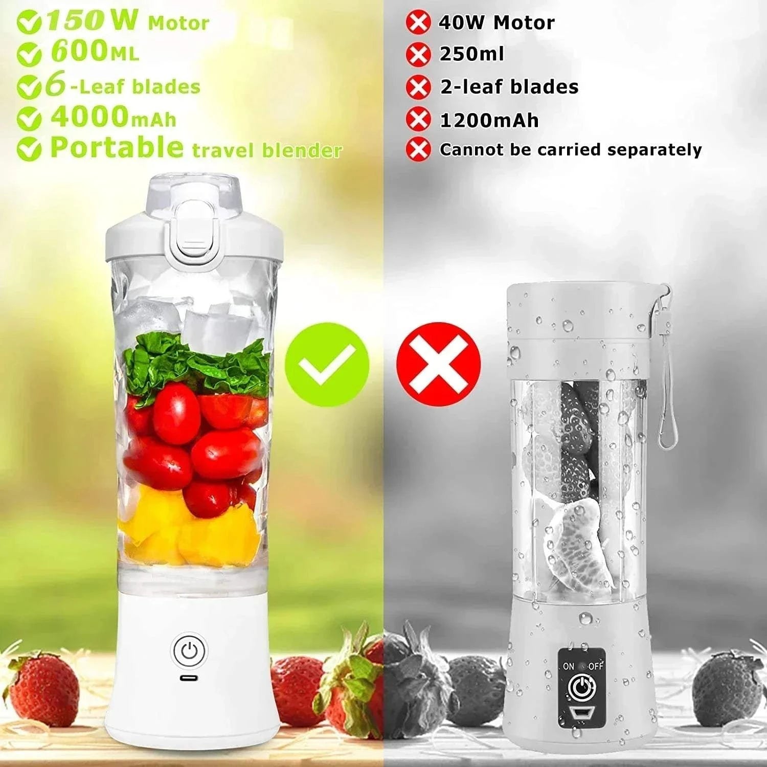 Zai Xiao Portable Blender 600ML