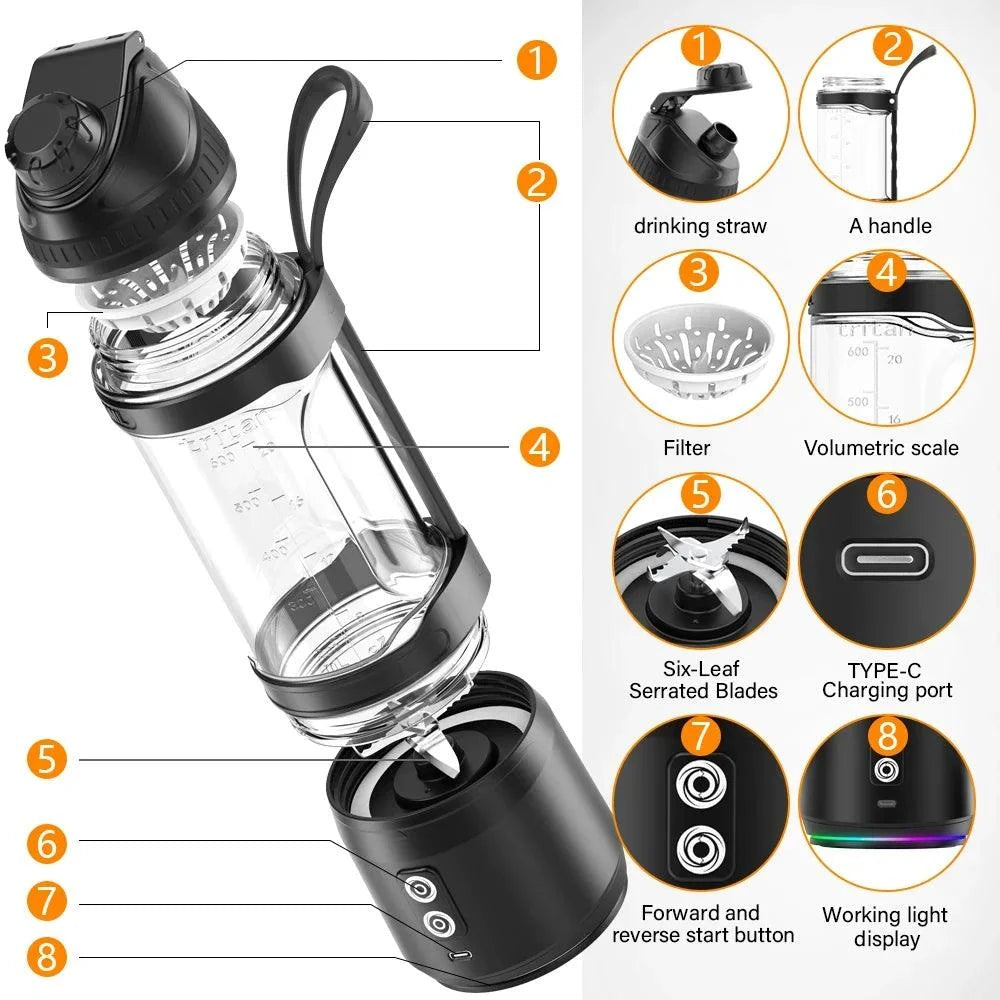 Portable Electric Blender 700ML, USB Rechargeable, Fruit, Milkshake, Smoothies.