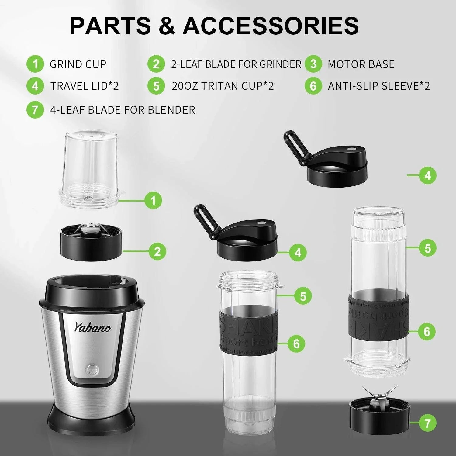 Personal Coffee Grinder